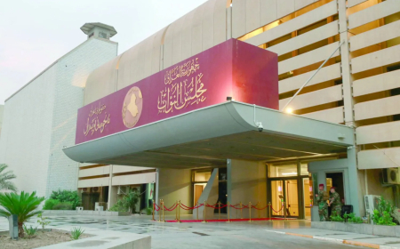 ضرائب تحت قبة البرلمان… جلسة ساخنة تبحث الإيرادات غير النفطية وتداعياتها